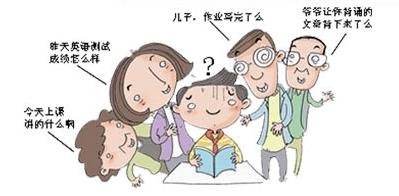 注重力练习