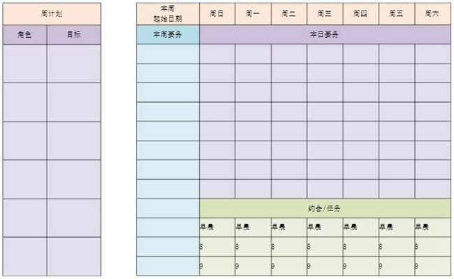 史蒂芬柯维的周打算表
