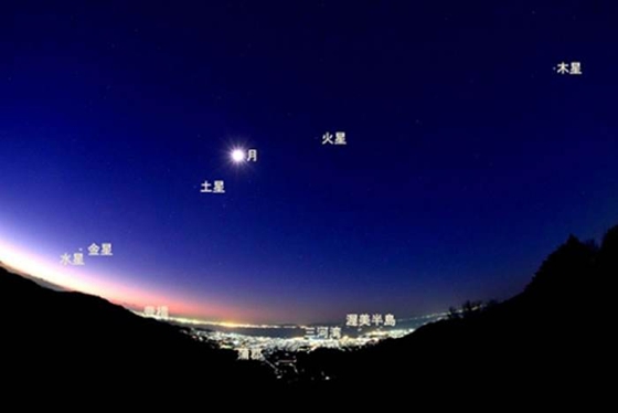 水星为甚么叫水星,水星名字的由来