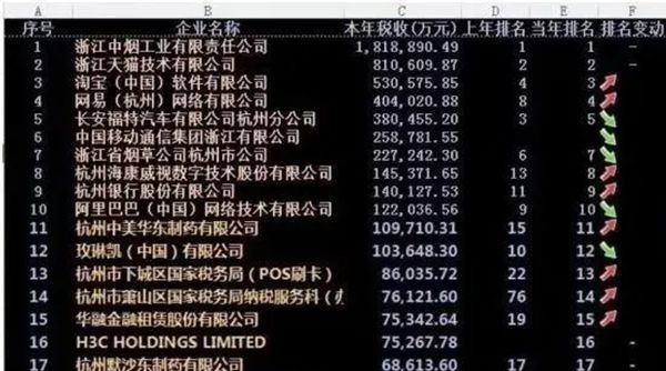 抽烟无害安康,为甚么国度还出产烟呢,抽烟无害安康这六个字的来源