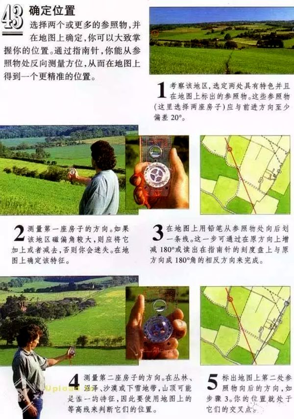 若何用指南针区分标的方针