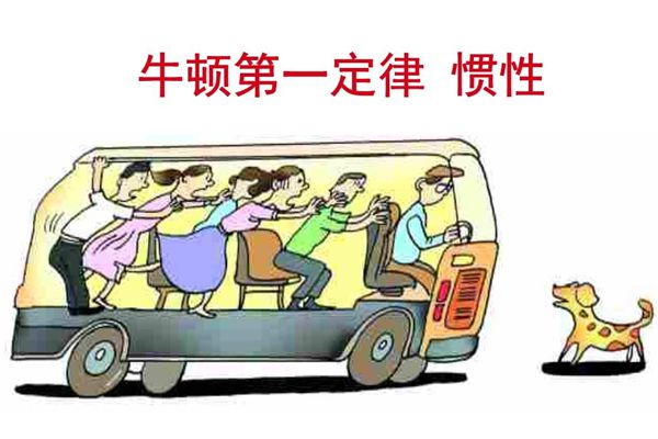 为甚么物体会具备惯性,惯性与甚么有关