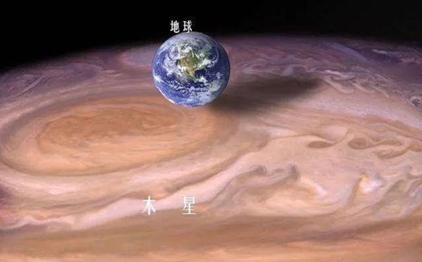 地球为甚么是圆的,为甚么空中是平的