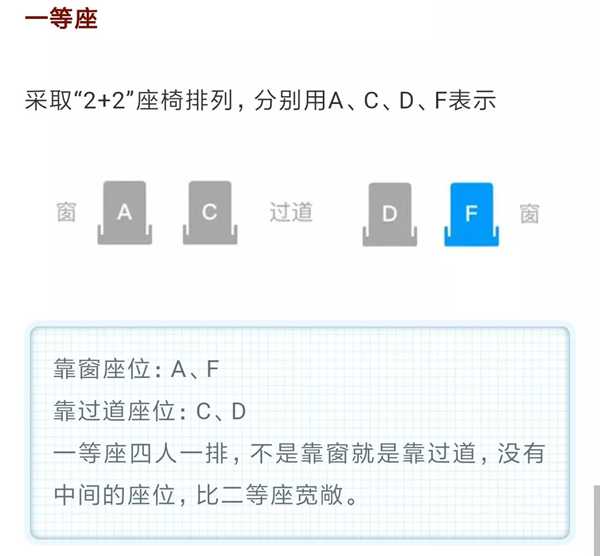 为甚么高铁不E座,高铁坐位是若何散布的