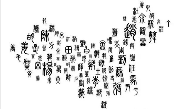 百家姓开首四姓为甚么是赵钱孙李,百家姓为甚么以赵钱孙李开首