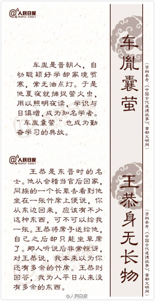 18个传统品德典故的来源与寄义3
