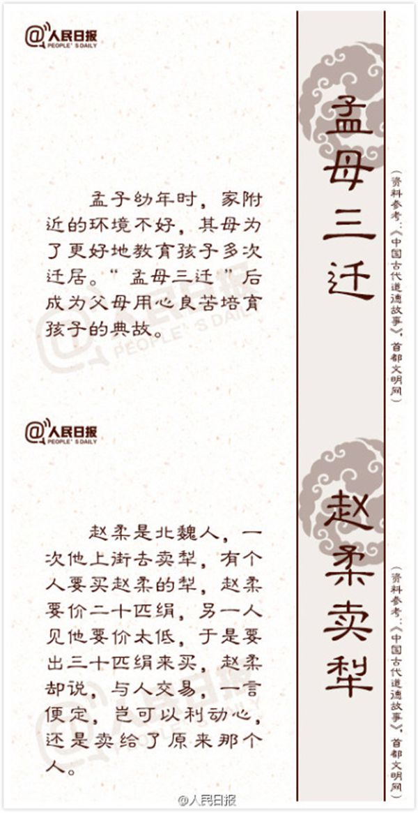 18个传统品德典故的来源与寄义9