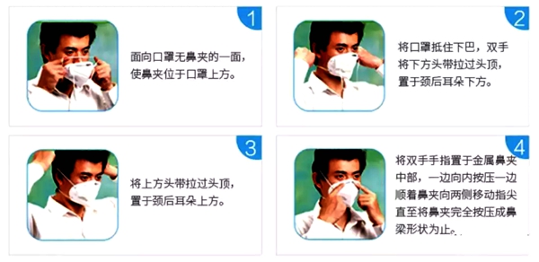 KN95口罩准确佩带方式