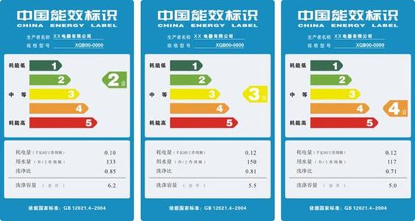 为甚么冰箱长得像柜子而冰柜长得像箱子