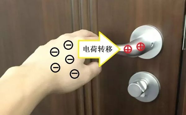 为甚么身上总有静电,身上静电怎样消弭