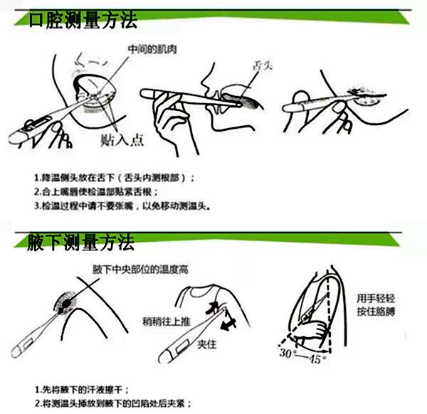 体温计为甚么要甩,温度计操纵前甩一下的缘由