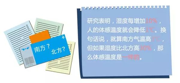 为甚么南边的夏季比南边冷,湿冷和干冷的哪一个更冷