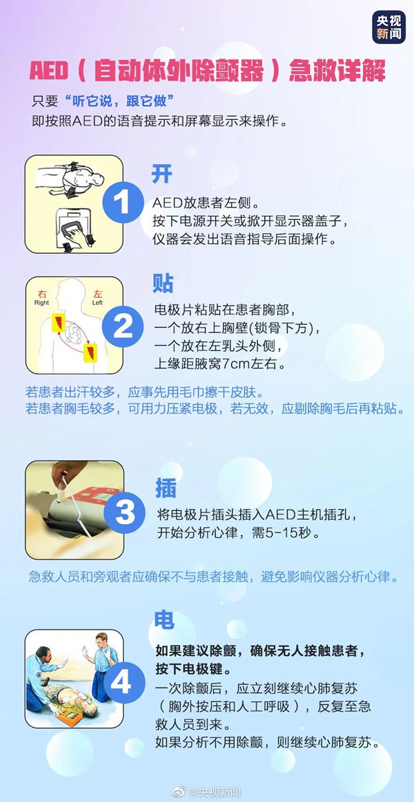 AED是甚么意义,AED除颤仪利用步骤