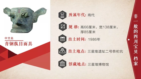 三星堆面具为甚么像外星人？