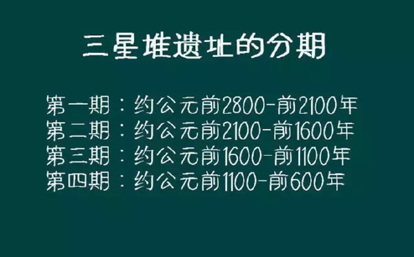 三星堆为甚么叫三星堆,三星堆遗迹在那里