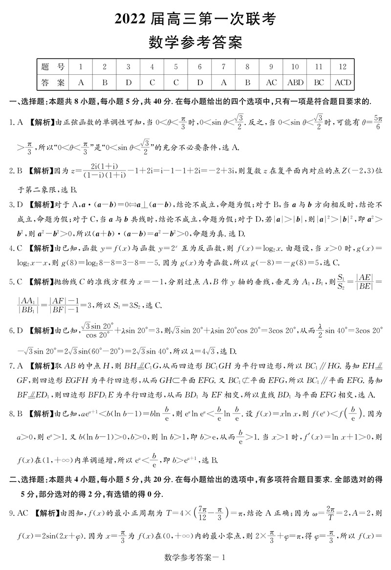 2022年八省联考数学试卷及谜底第1页