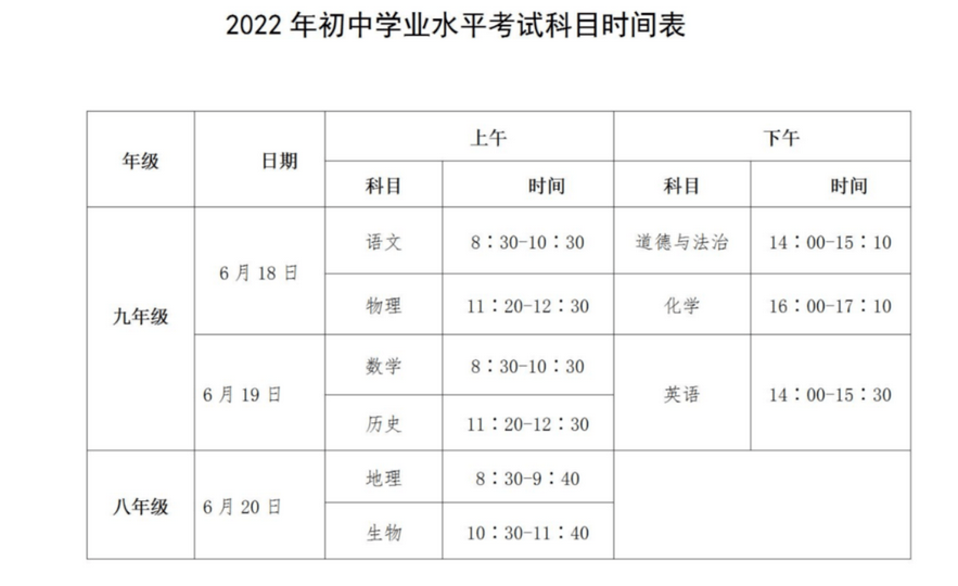 2022年湖南中考时辰支配表,湖南中考2022详细时辰
