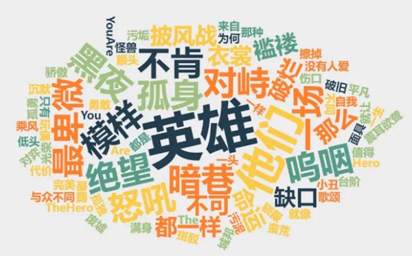 为甚么孤勇者这么火,为甚么孤勇者变成了童谣