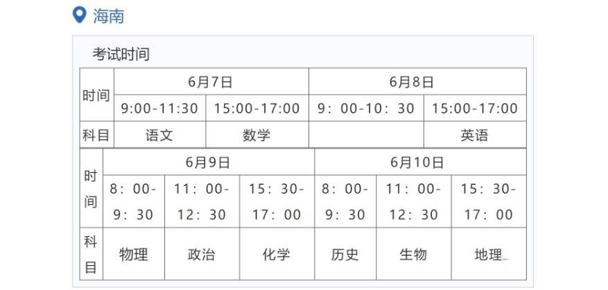 2023年海南高考时辰支配,海南高考时辰2023详细时辰表