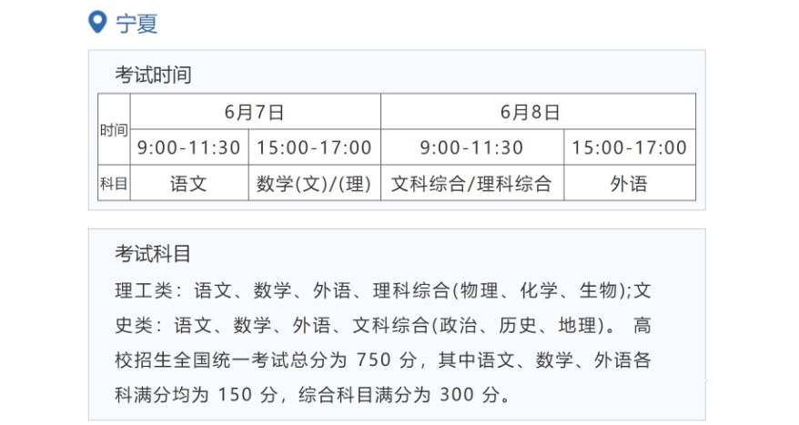 2023年宁夏高考时辰支配,宁夏高考时辰2023详细时辰表