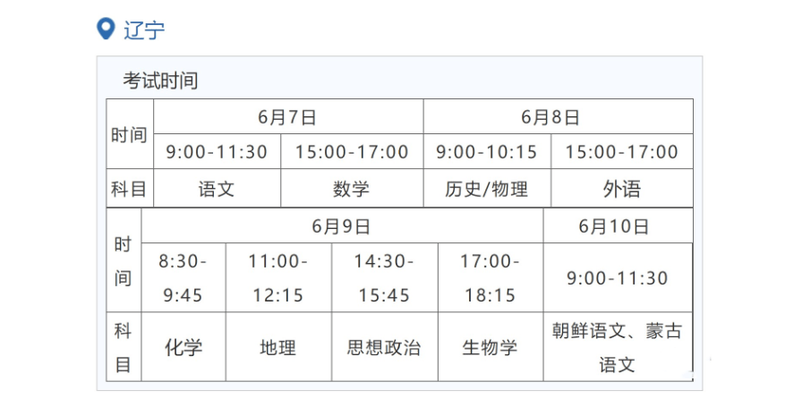 2023年辽宁高考时辰支配,辽宁高考时辰2023详细时辰表