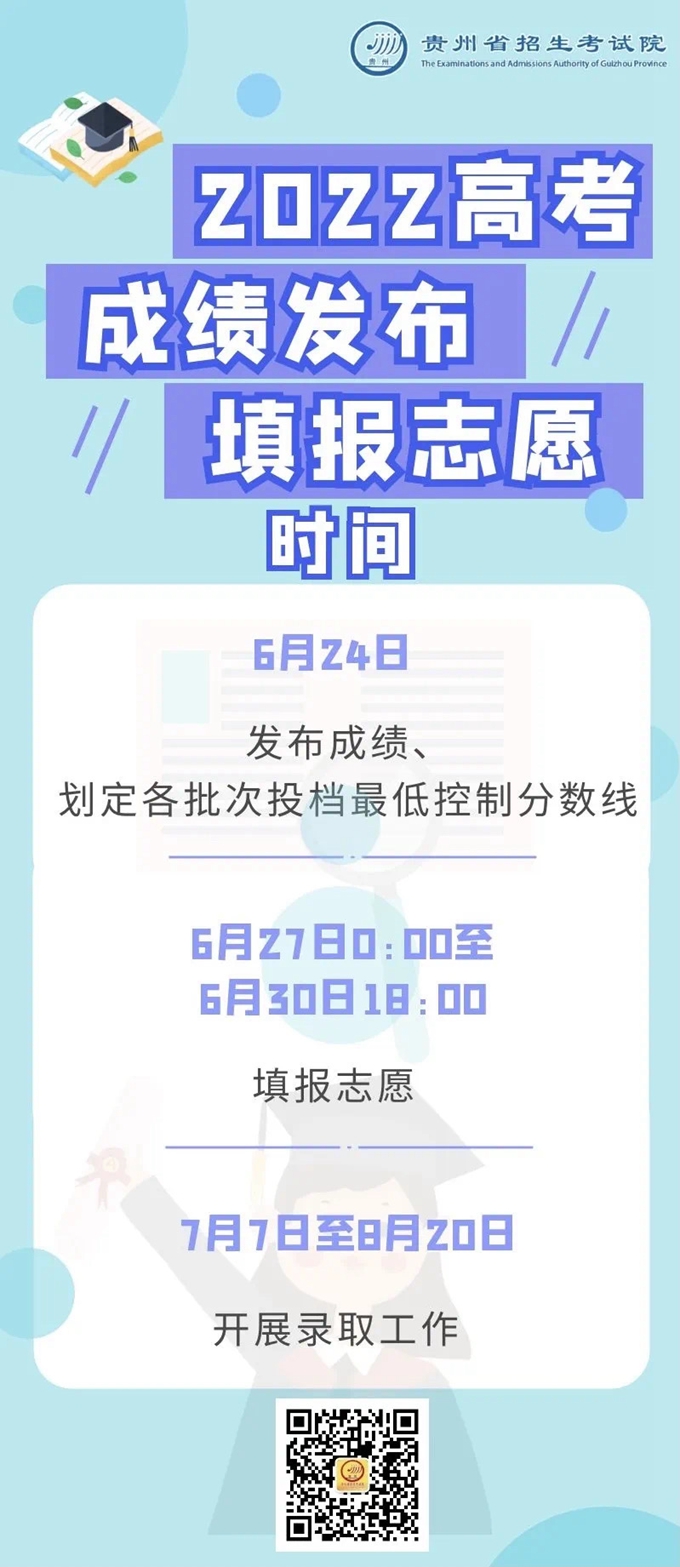 2022年贵州高考自愿填报时辰,贵州自愿填报2022详细时辰