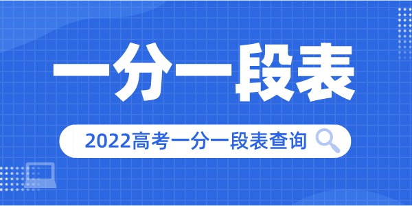2022年河北高考一分一段表,高考绩绩分段查问表