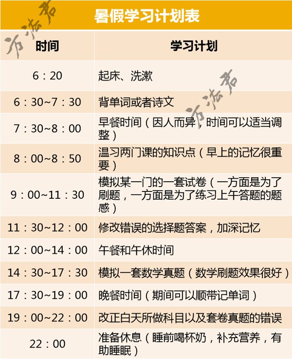 高一寒假进修打算表,高一寒假若何支配