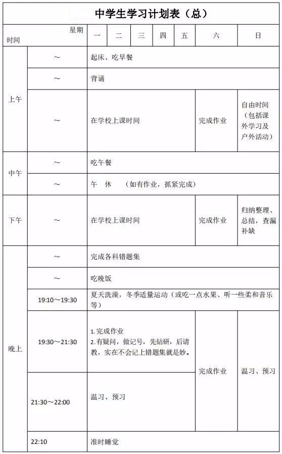 进修打算若何写,若何拟定进修打算
