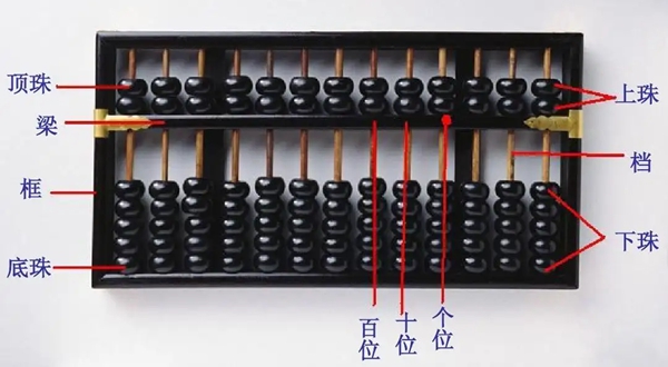 三一三十一是甚么意义,三一三十一是针言吗