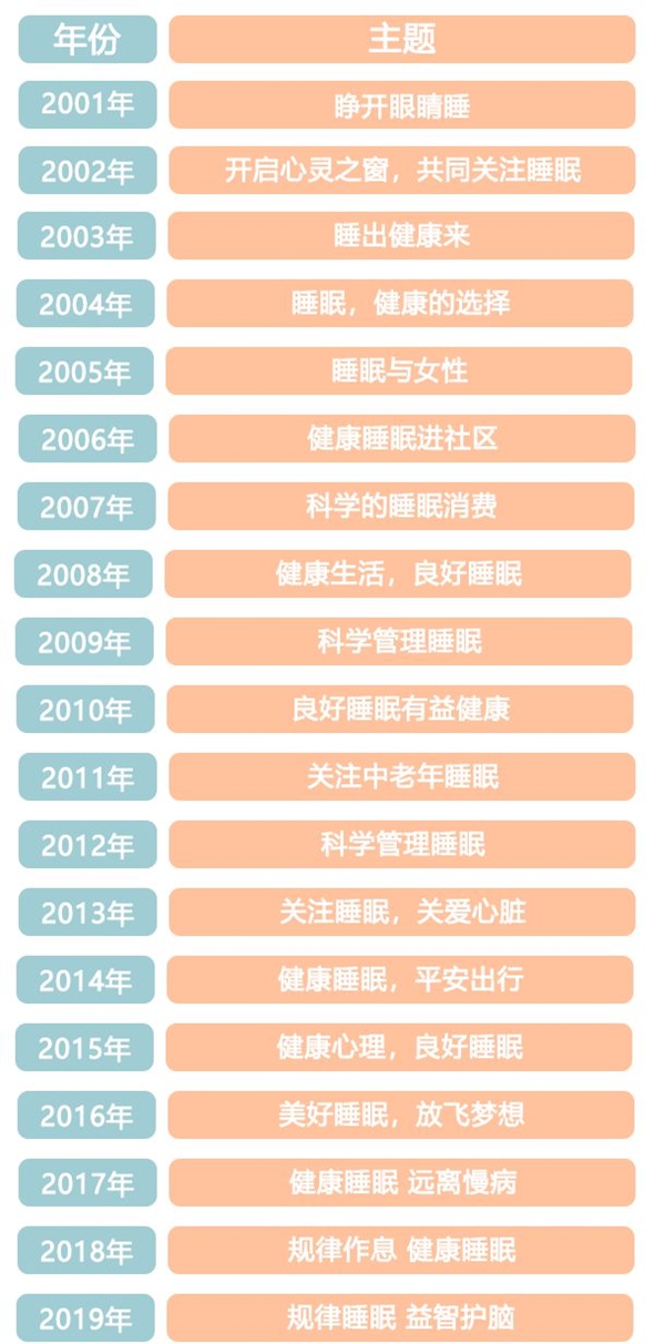 天下就寝日是几月几日,天下就寝日的由来与意思