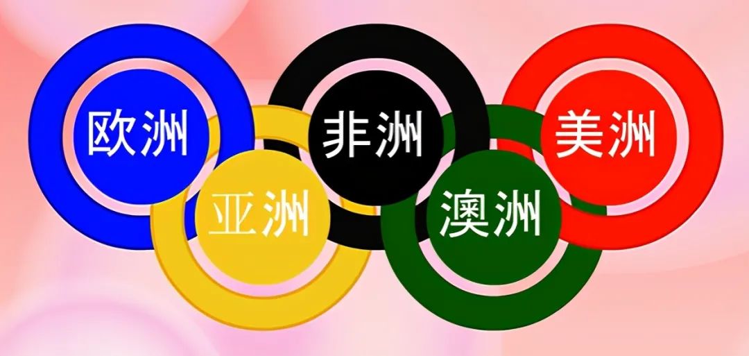 国际奥林匹不日是几月几日,奥林匹克五环的设想者是谁