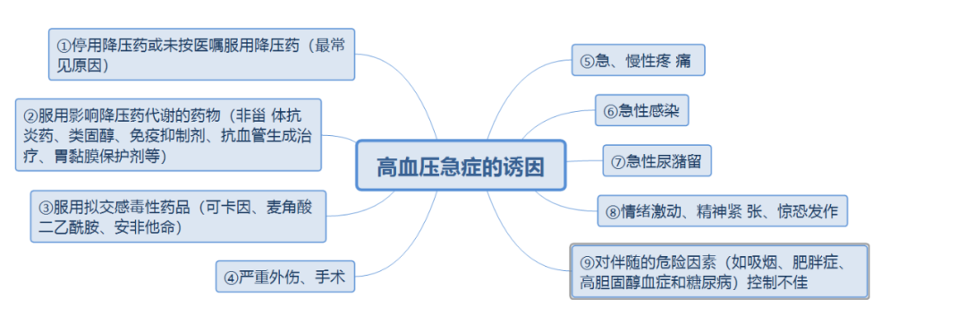 天下高血压日是几月几日,天下高血压日的由来和意思