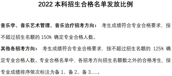 2022中心音乐学院艺术类登科分数线（含2020-2021积年）