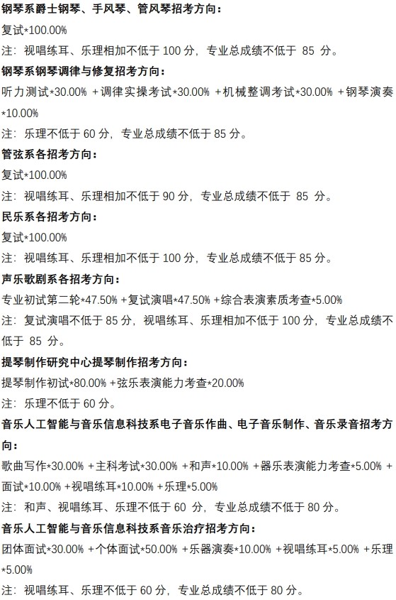 2022中心音乐学院艺术类登科分数线（含2020-2021积年）