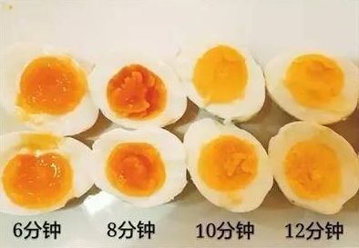 煮鸡蛋须要多永劫间养分最好,煮鸡蛋冷水下锅仍是热水下锅