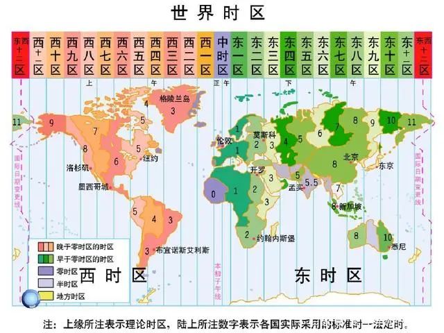 北京时辰现实上是东几区,因此中国哪一个都会为准呢