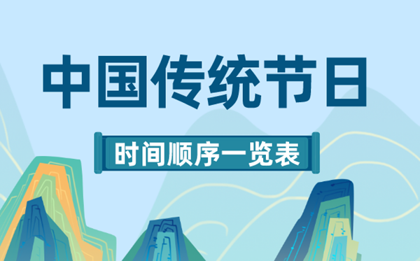 2023年中国传统节日时辰挨次表,中国传统节日有哪些