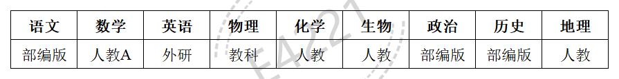 四川高中一切学科讲义版本汇总表