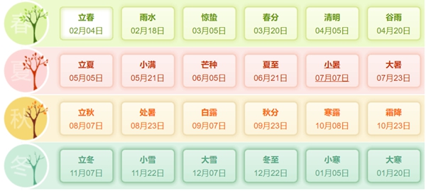 本年是甚么年,2026年属甚么生肖