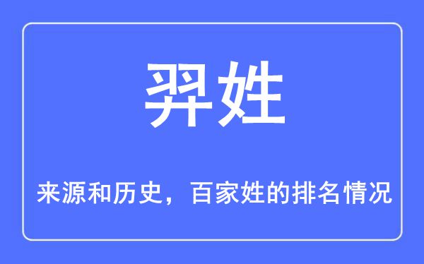 羿姓的来历和汗青,羿姓在百家姓排名第几?