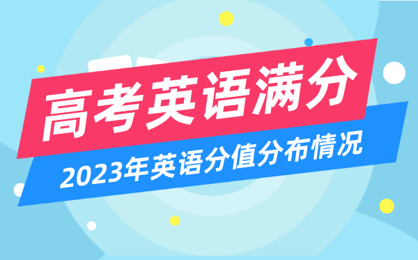 高考英语满分几多分,2023年高考英语分值散布环境一览表