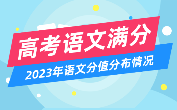 高考语文满分几多分,2023年高考语文分值散布环境一览表