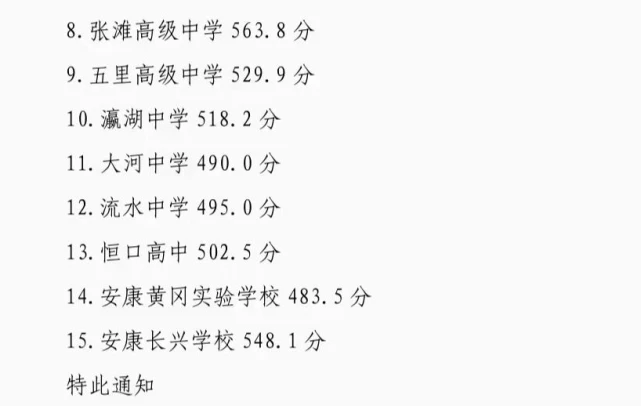 2022年陕西中考登科分数线是几多,陕西中考分数线2022