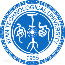 2023年高考几多分能上西安产业大学？附各省登科分数线