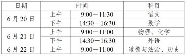 2023年武汉中考时辰,武汉中考时辰各科详细时辰支配表