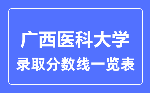 2023年高考几多分能上广西医科大学？附各省登科分数线