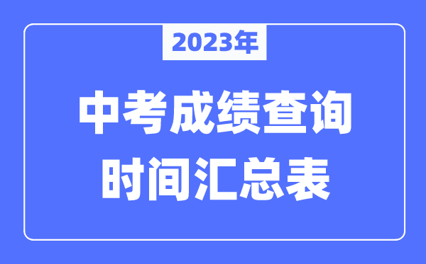 2023年天下各地中考绩绩查问时辰汇总表