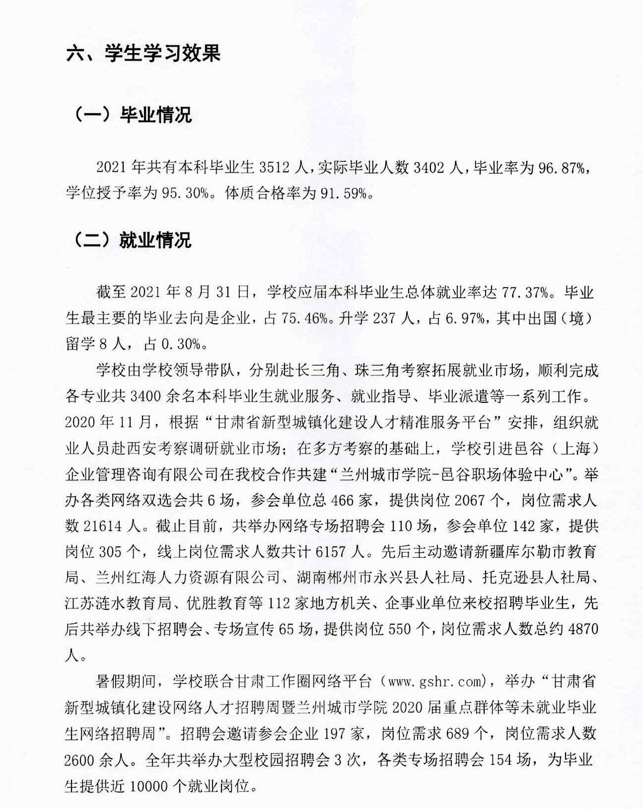 兰州都会学院失业率及失业远景怎样样,好失业吗？