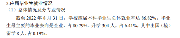 晋中信息学院失业率及失业远景怎样样,好失业吗?